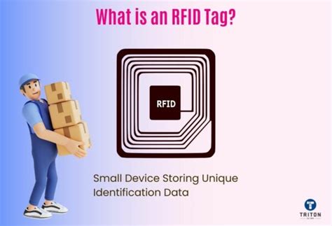 rfydf|rfid betekenis.